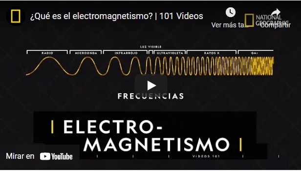 ¿Qué es el electromagnetismo?